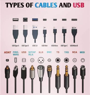 usb c타입 커넥터, 왜 이렇게 많은 사람들이 사랑할까?